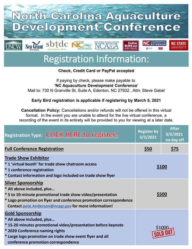 NCADC 2021 Registration Information